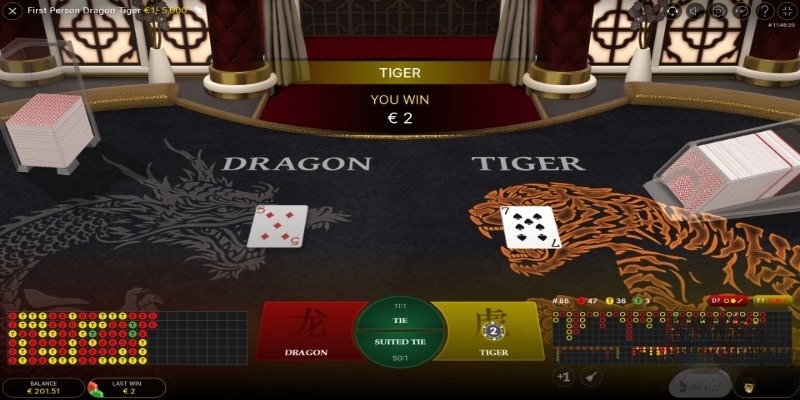 Các cửa trong game