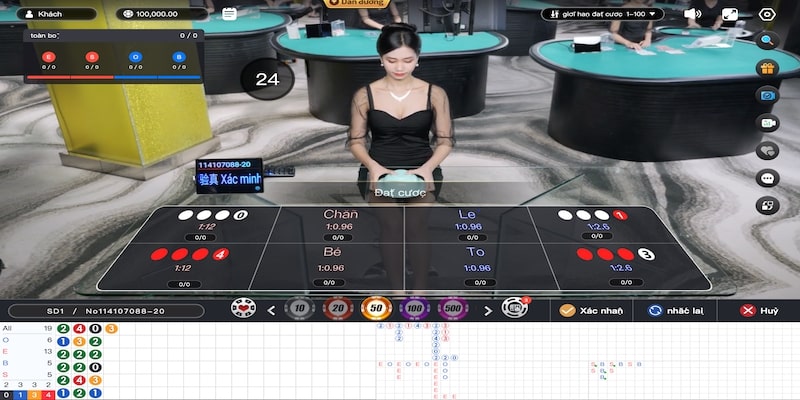 Cách đặt cược đơn giản nhất cho newbie
