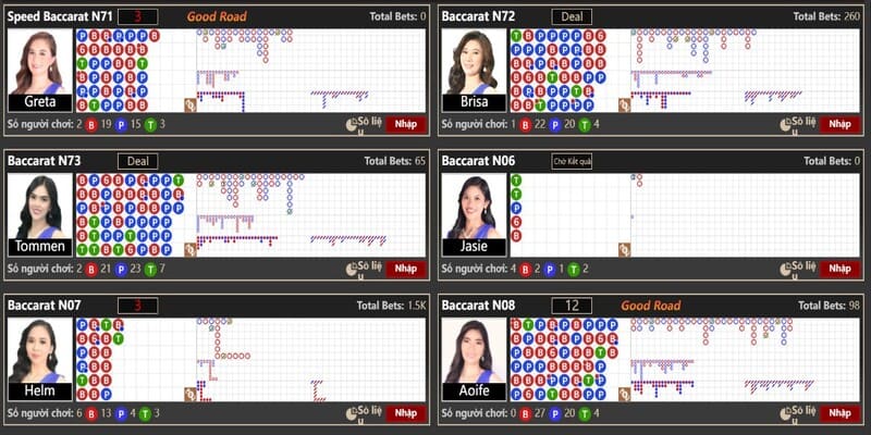 dg casino