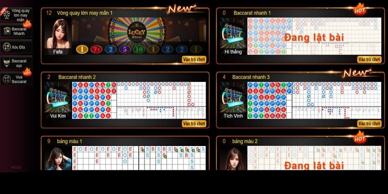 Giới thiệu qua một số thông tin tổng quan về sảnh game Via