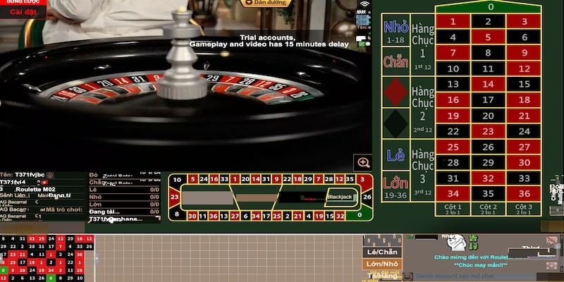 Cập nhật hệ số trả thưởng mới nhất của game