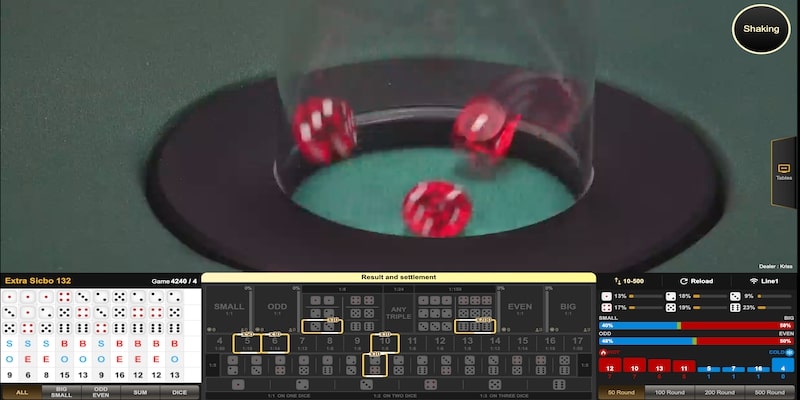 Một số loại đặt cược thú vị trong game
