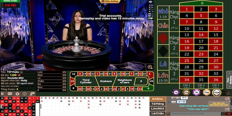 Nguyên tắc tham gia game Vòng Quay Bánh Xe dễ hiểu
