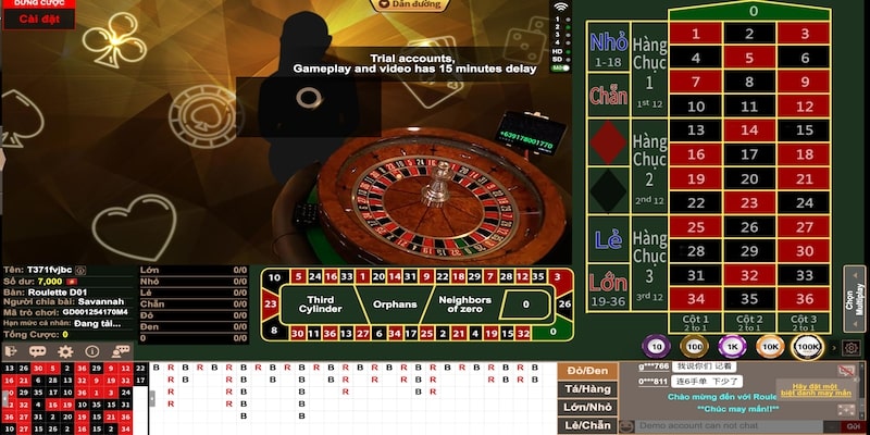 Một số thông tin về game Vòng Quay Bánh Xe