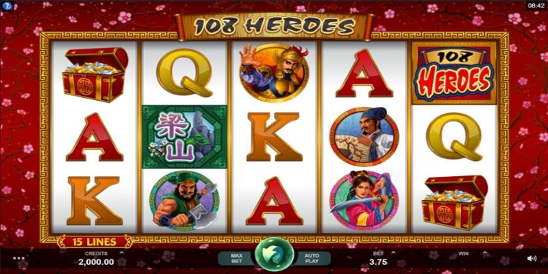 Tựa game xuất sắc thu hút người chơi tại MG slot nổ hũ